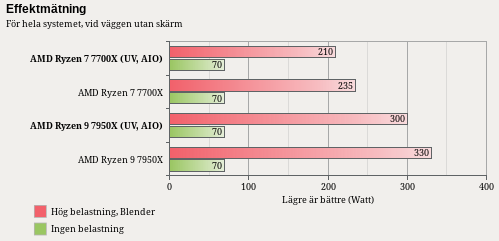 1664206108972.png