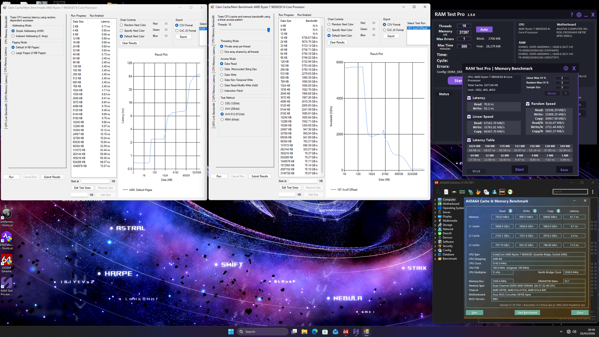 9850x3d-6600CL26 Aida RTP.png