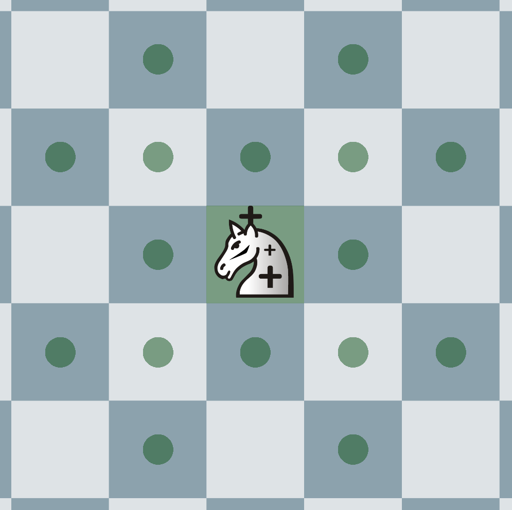 centaur-moves-2.png