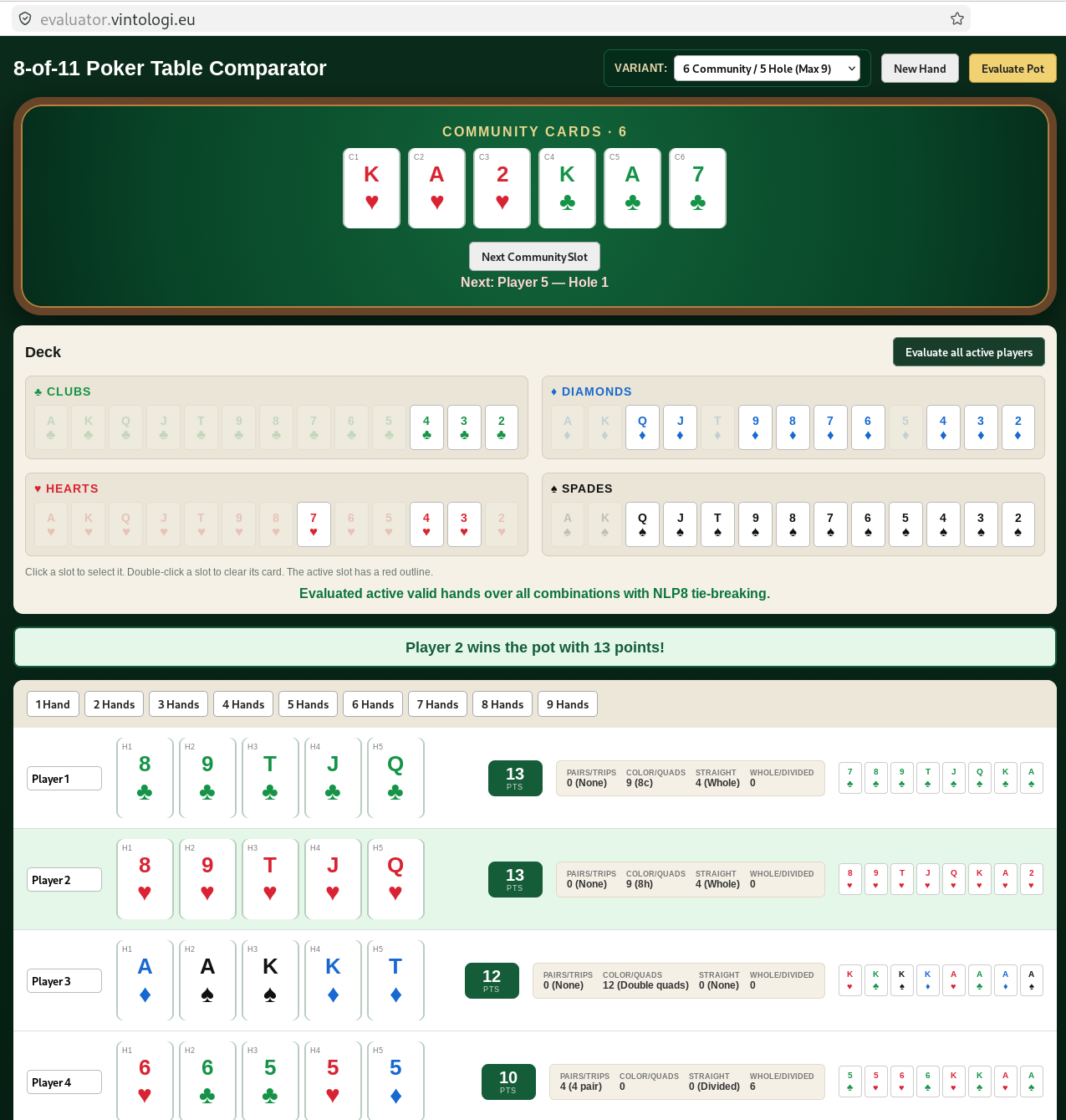evaluator-NLP8.png