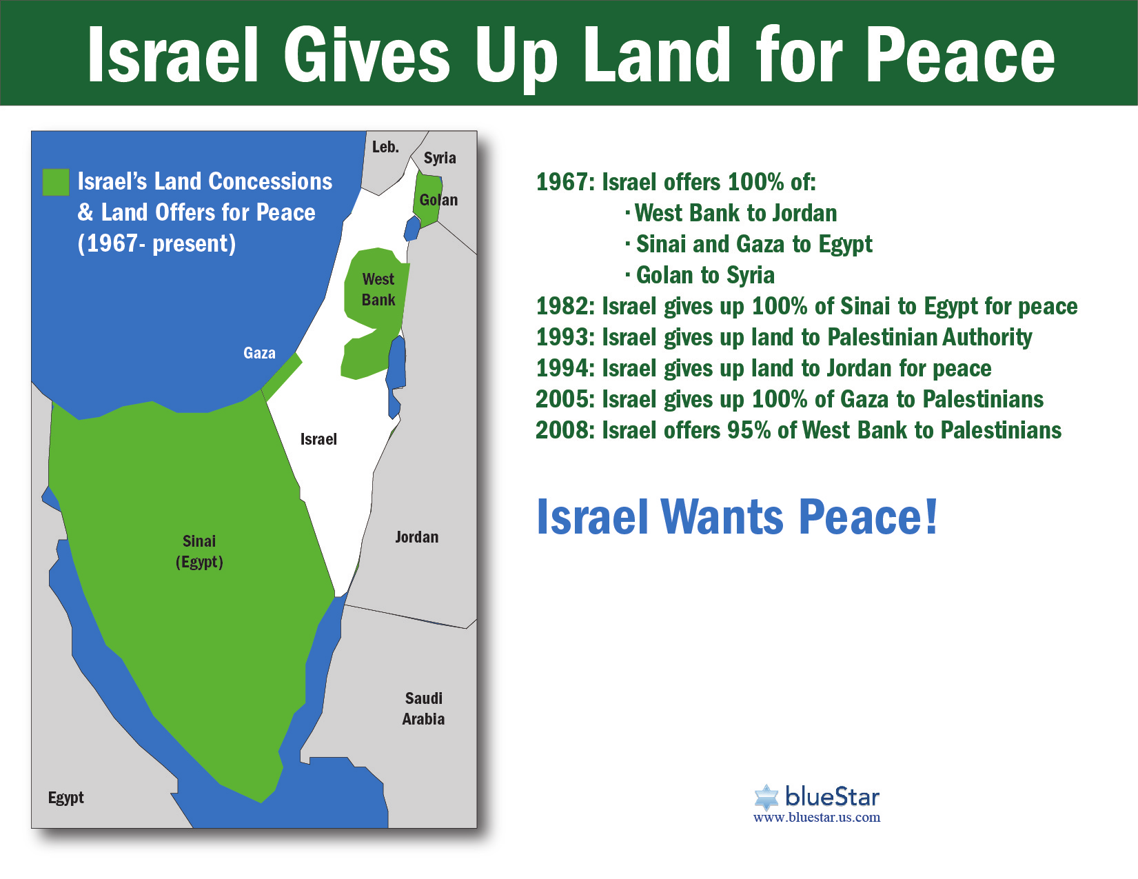 israel.png