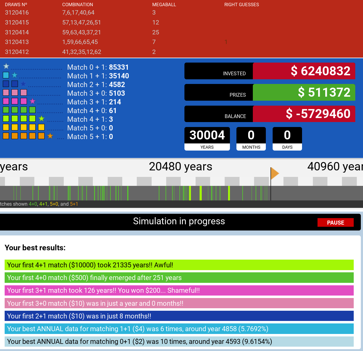 mega-millions-fail.png