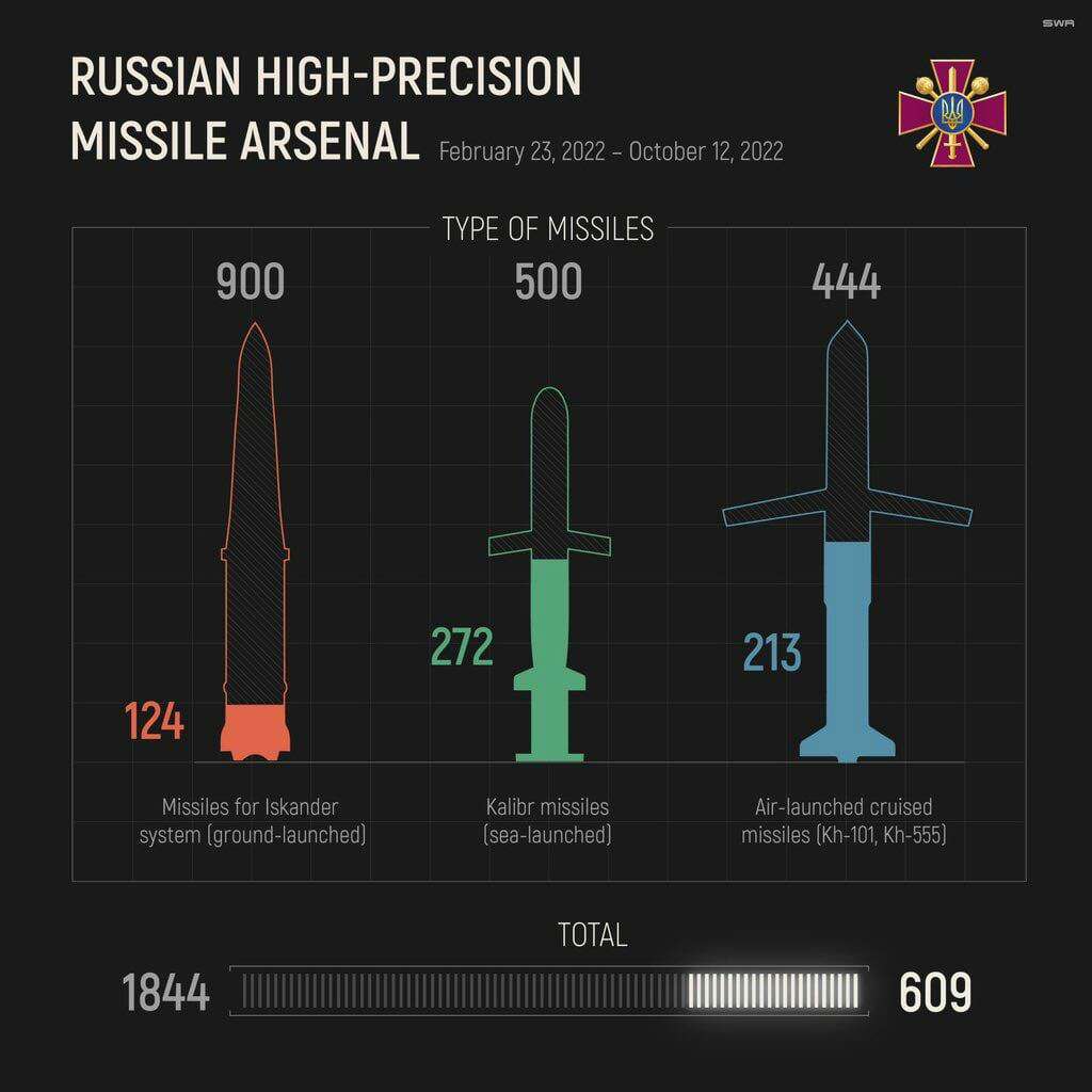 russia-losing.jpg