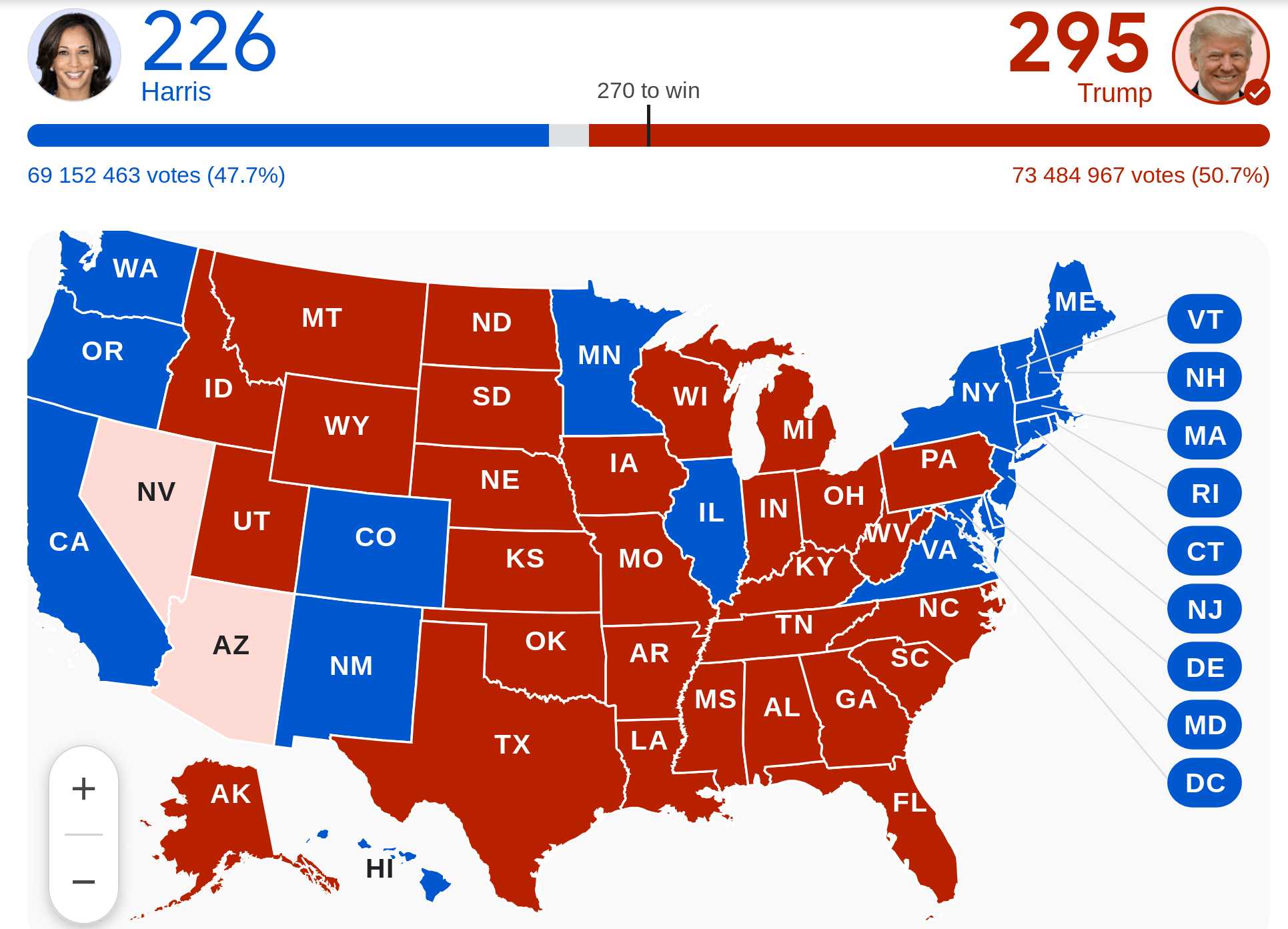 Trump-win-73484967.png